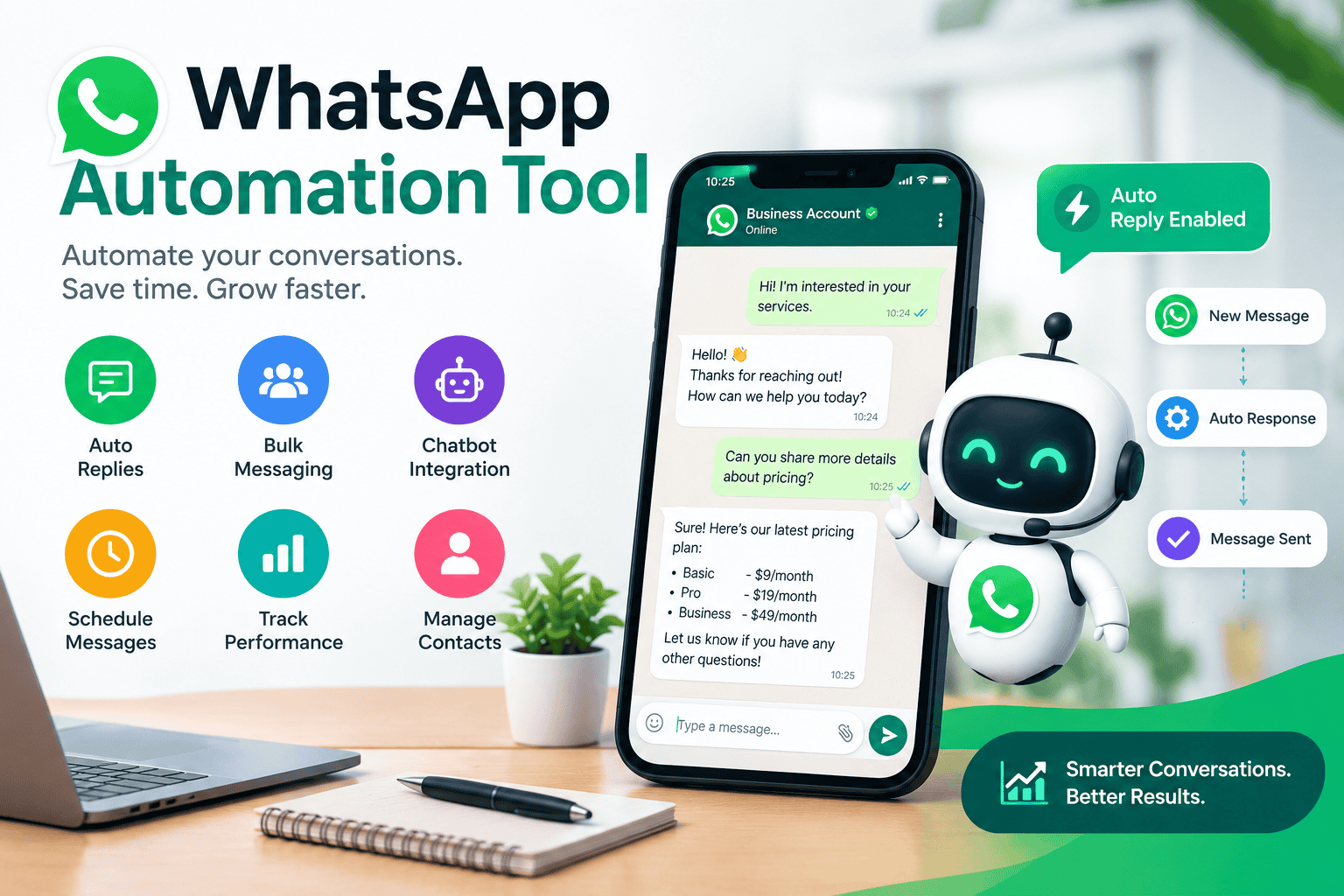 WhatsApp Automation Tool: Features, Benefits, Use Cases & How It Works